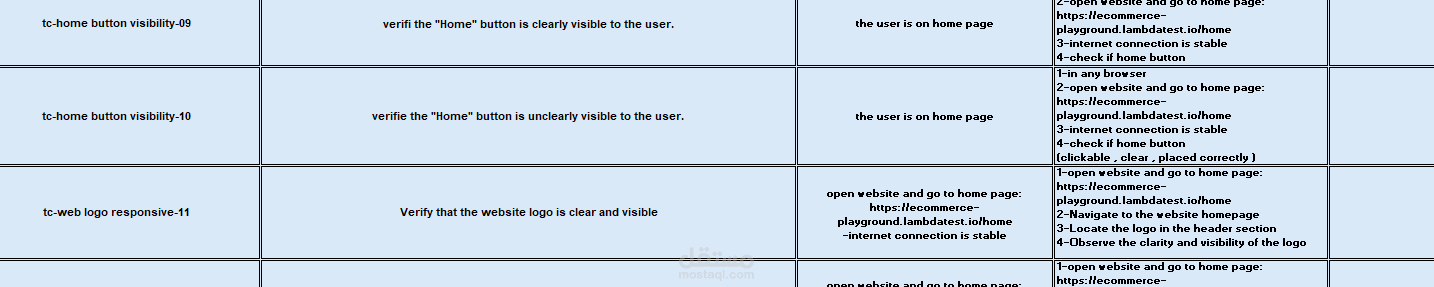 manual testing