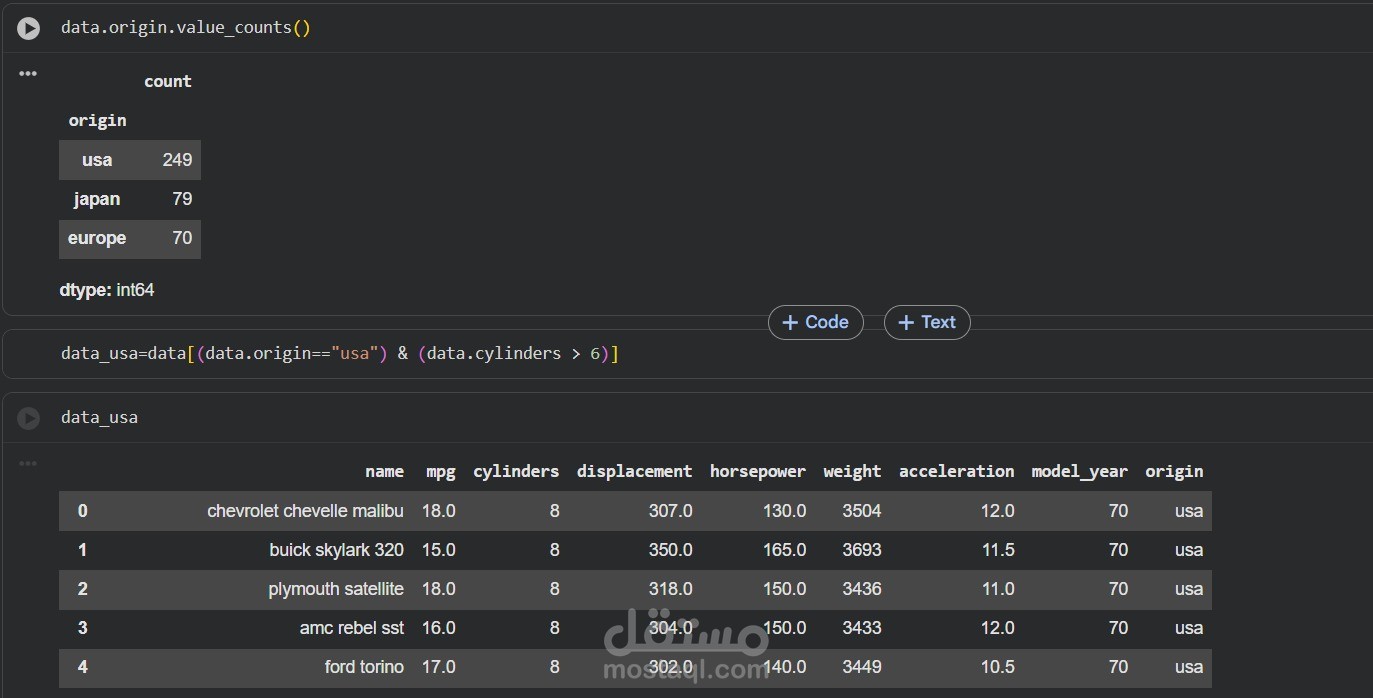 Automotive Performance & Fuel Efficiency Data Analysis