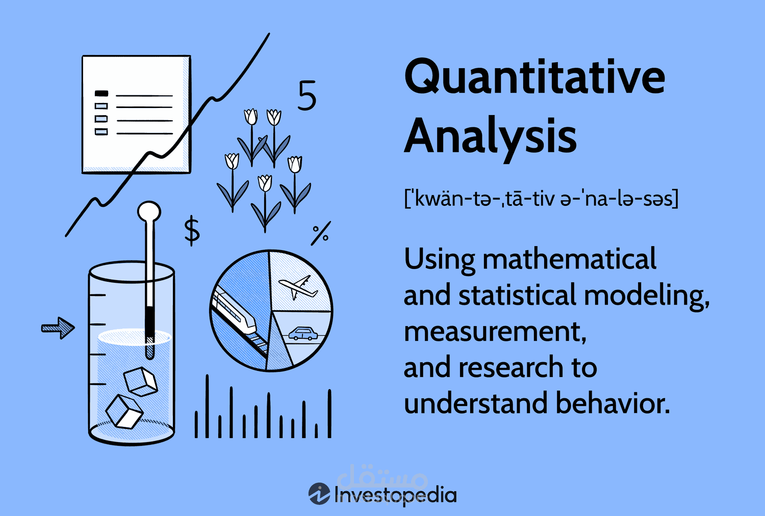 Research in Econometrics and Financial  Modeling and Quantitative Analysis