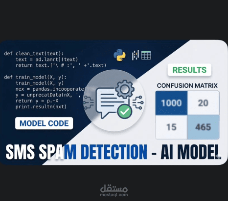 نظام ذكاء اصطناعي لتصنيف وكشف الرسائل المزعجة (SMS Spam Detection) باستخدام NLP