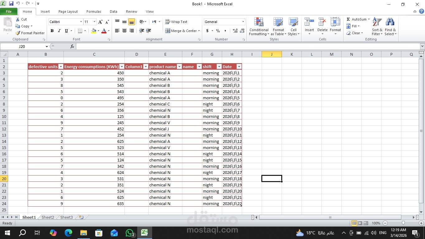 : تنظيم وهيكلة البيانات الصناعية باستخدام Excel