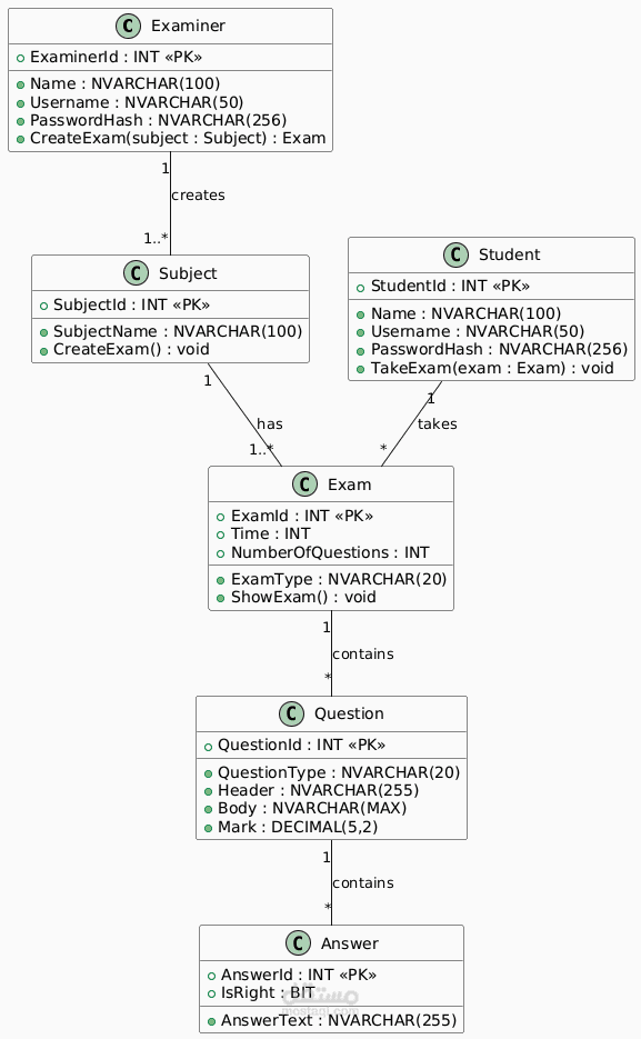 BusReservationSystem