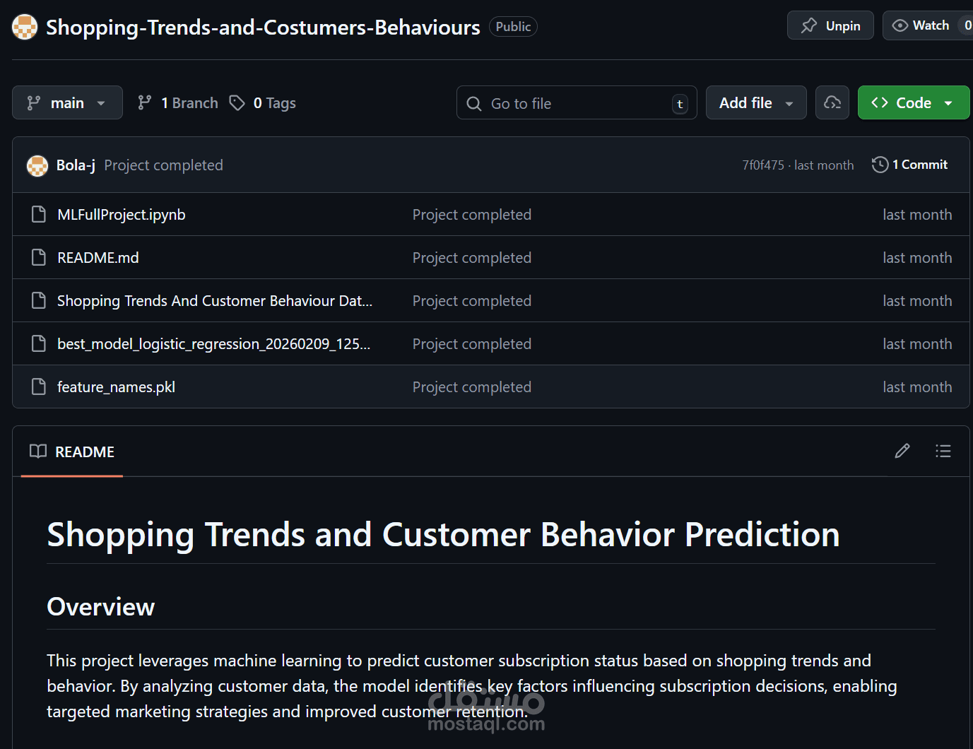 Shopping Trends and Costumers Behaviours