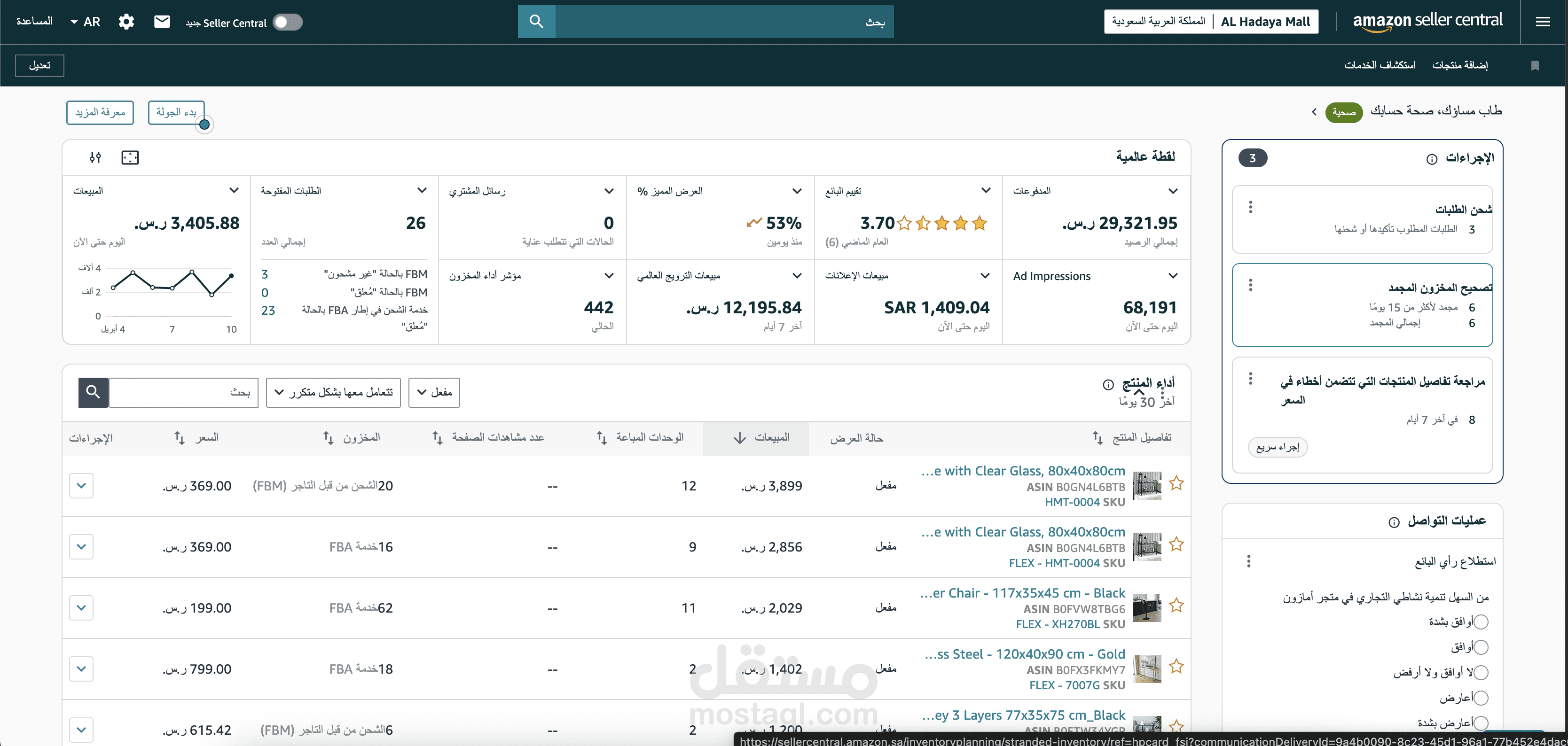 الإدارة التشغيلية المتكاملة لمتجر أمازون (FBA & FBM): خبرة عامين في النمو والاستدامة