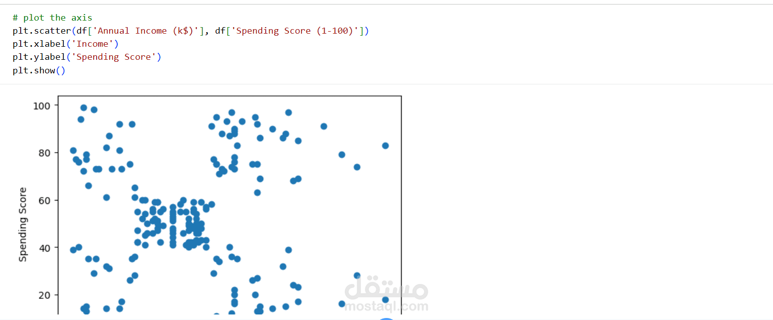 تقسيم العملاء