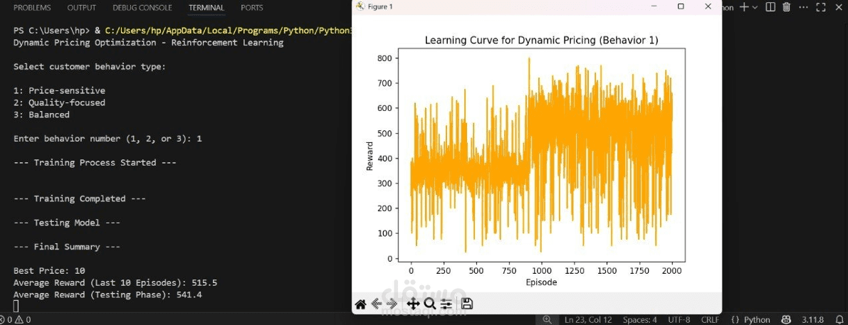 تطوير نموذج ذكاء اصطناعي للتسعير الديناميكي باستخدام التعلم التعزيزي (Reinforcement Learning).