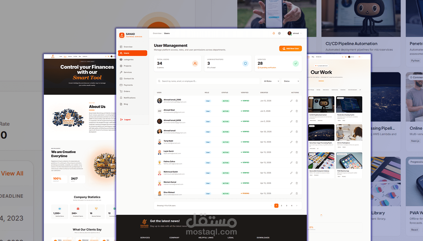 منصة سندِ للخدمات التقنية - SANAD Platform