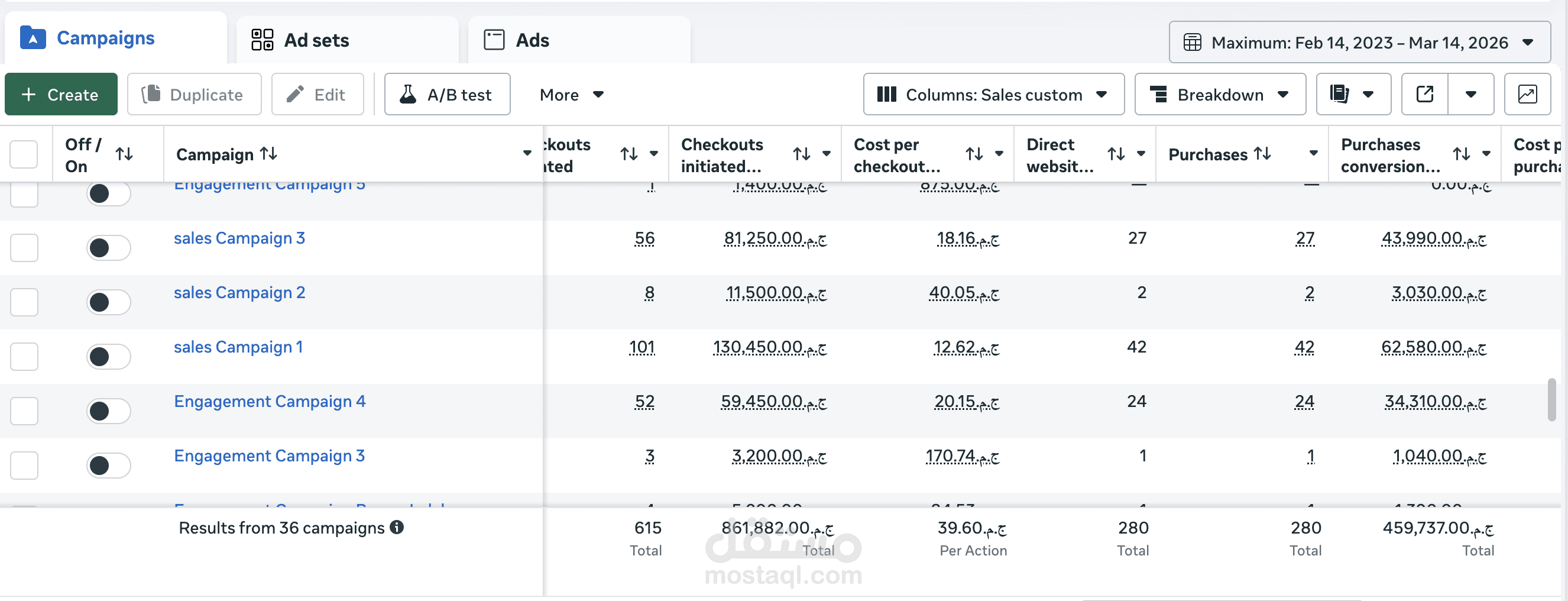 إدارة حملات Meta Ads متكاملة