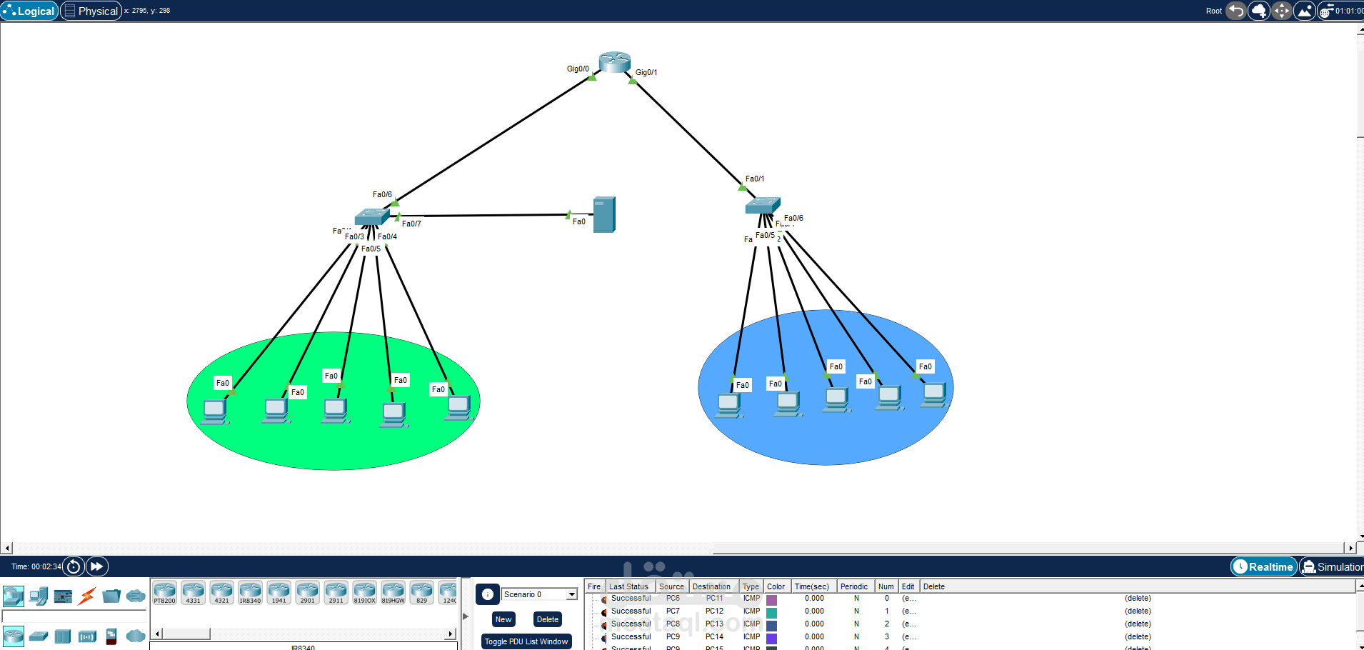DHCP Server Vlan