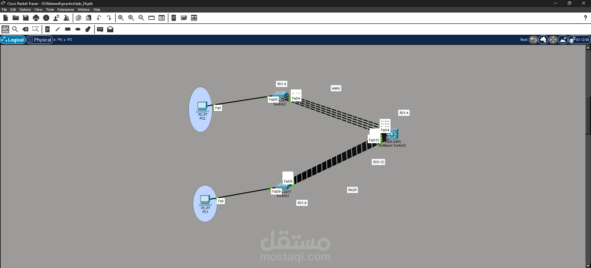 EtherChannel Implementation