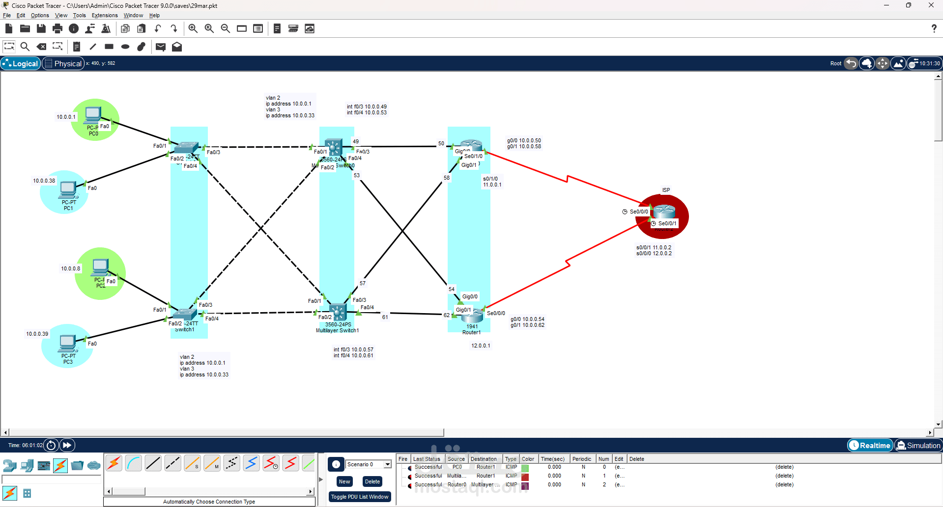 Configured VLANs, inter-VLAN routing, redundancy