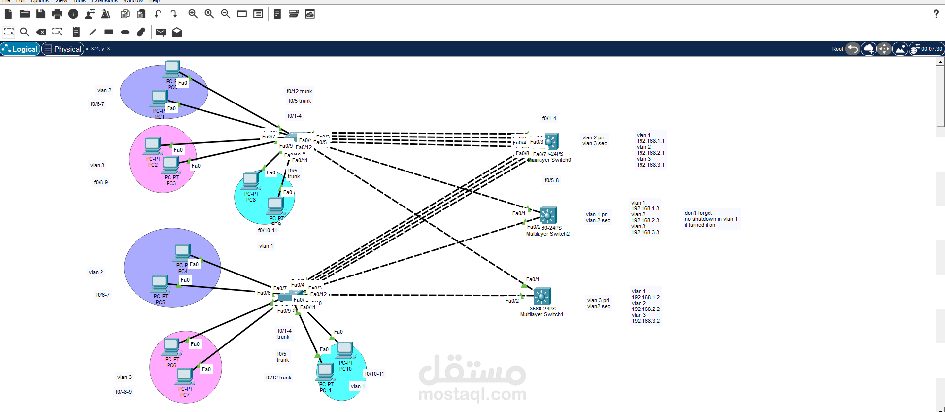 صميم شبكة VLAN مع ربط بين الشبكات (Inter-VLAN Routing) وتوفير التكرار (HSRP)
