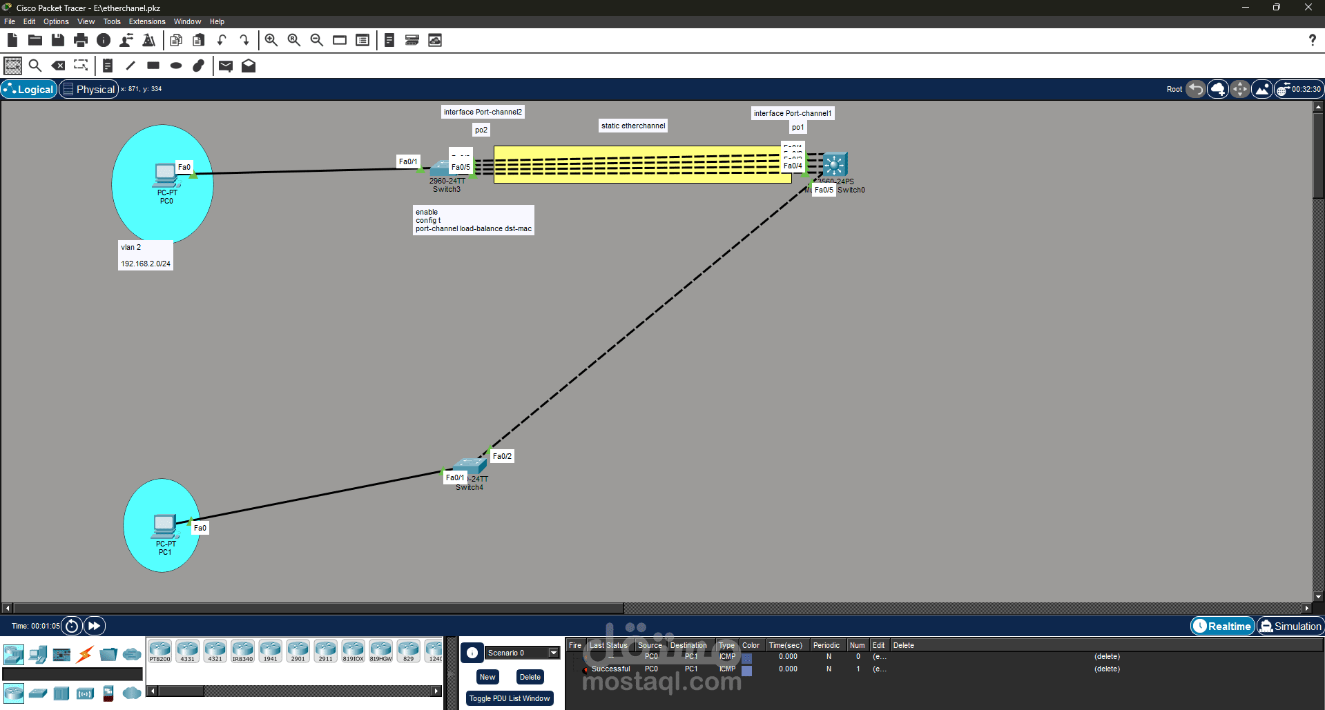 إعداد EtherChannel لزيادة سرعة الشبكة وتحقيق Load Balancing
