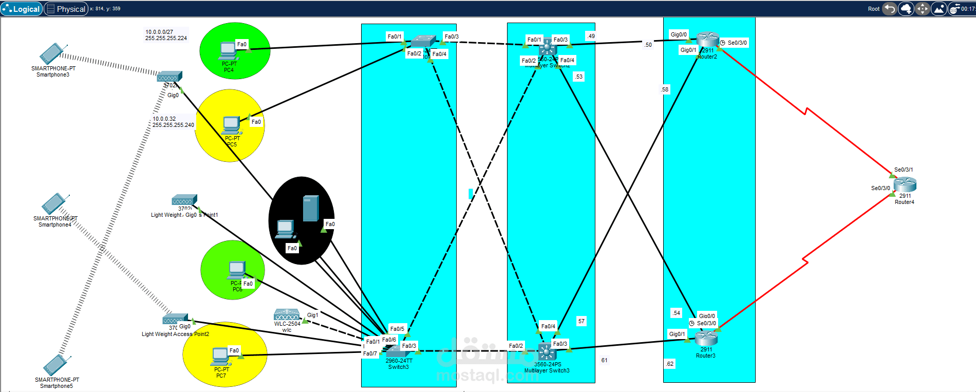 "Network System Administrator"