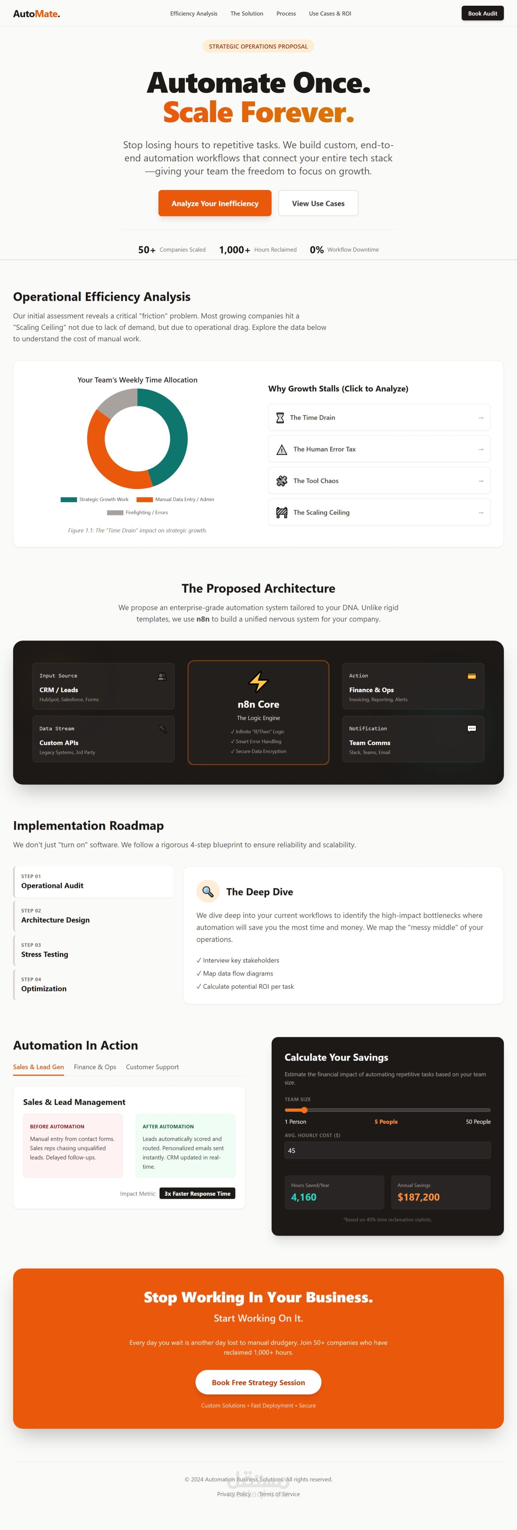 تصميم وتطوير منصة أتمتة أعمال احترافية (Business Automation Platform)