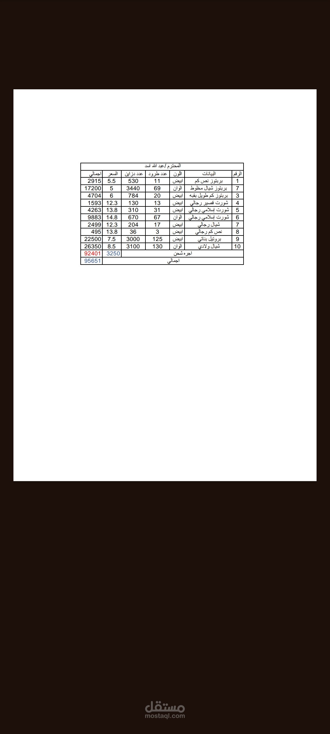 فواتير بيع تم انشائها علي الاكسيل