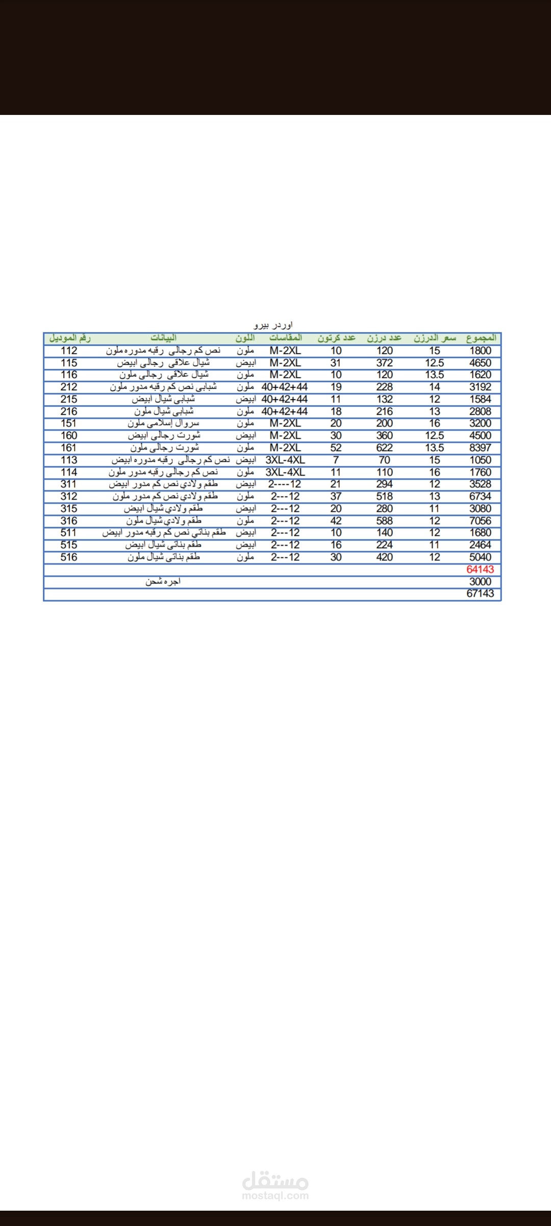 فواتير ملابس