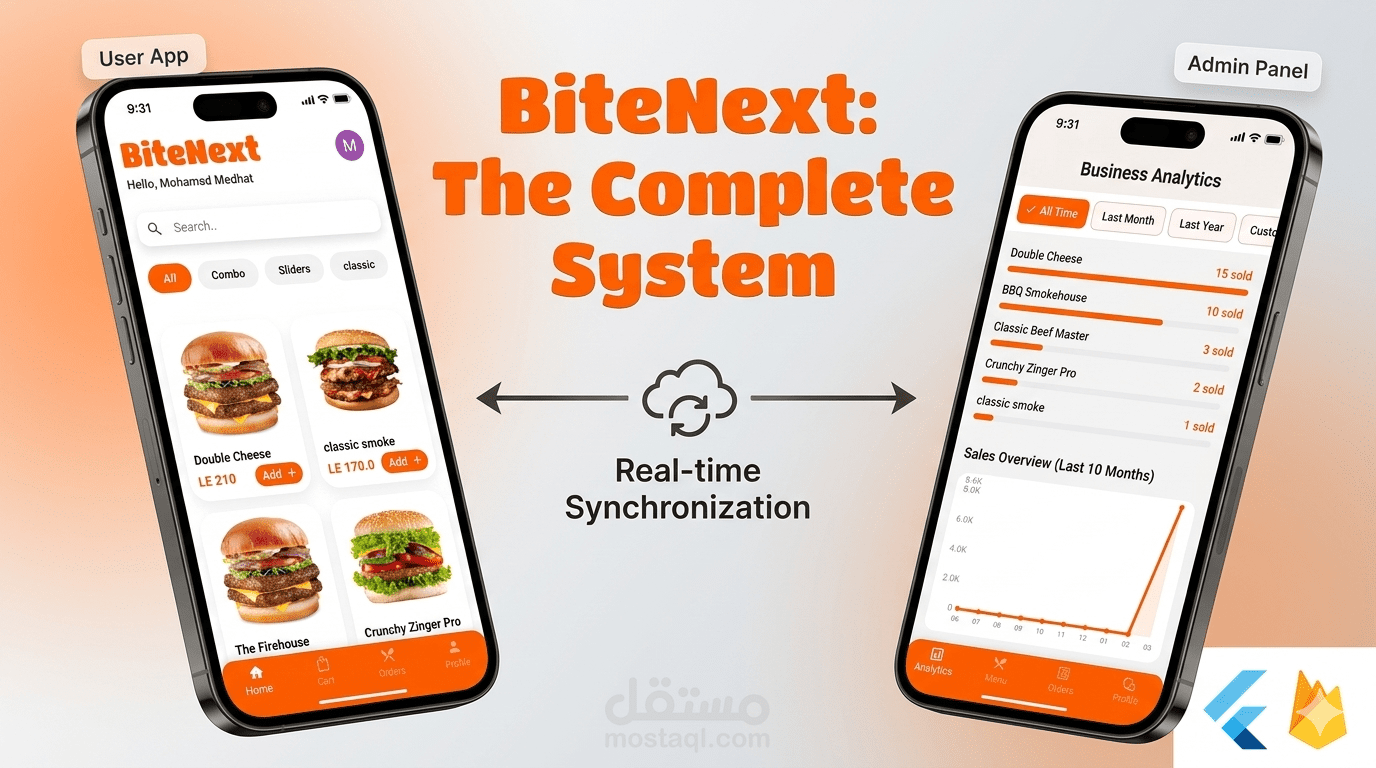 لوحة تحكم BiteNext | نظام إدارة المنتجات والمخزون لحظياً (Real-time)