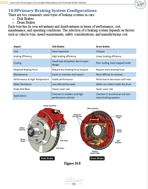 تنسيق مستندات معقدة: بناء فهارس آلية وهيكلة احترافية لمشروع بحثي