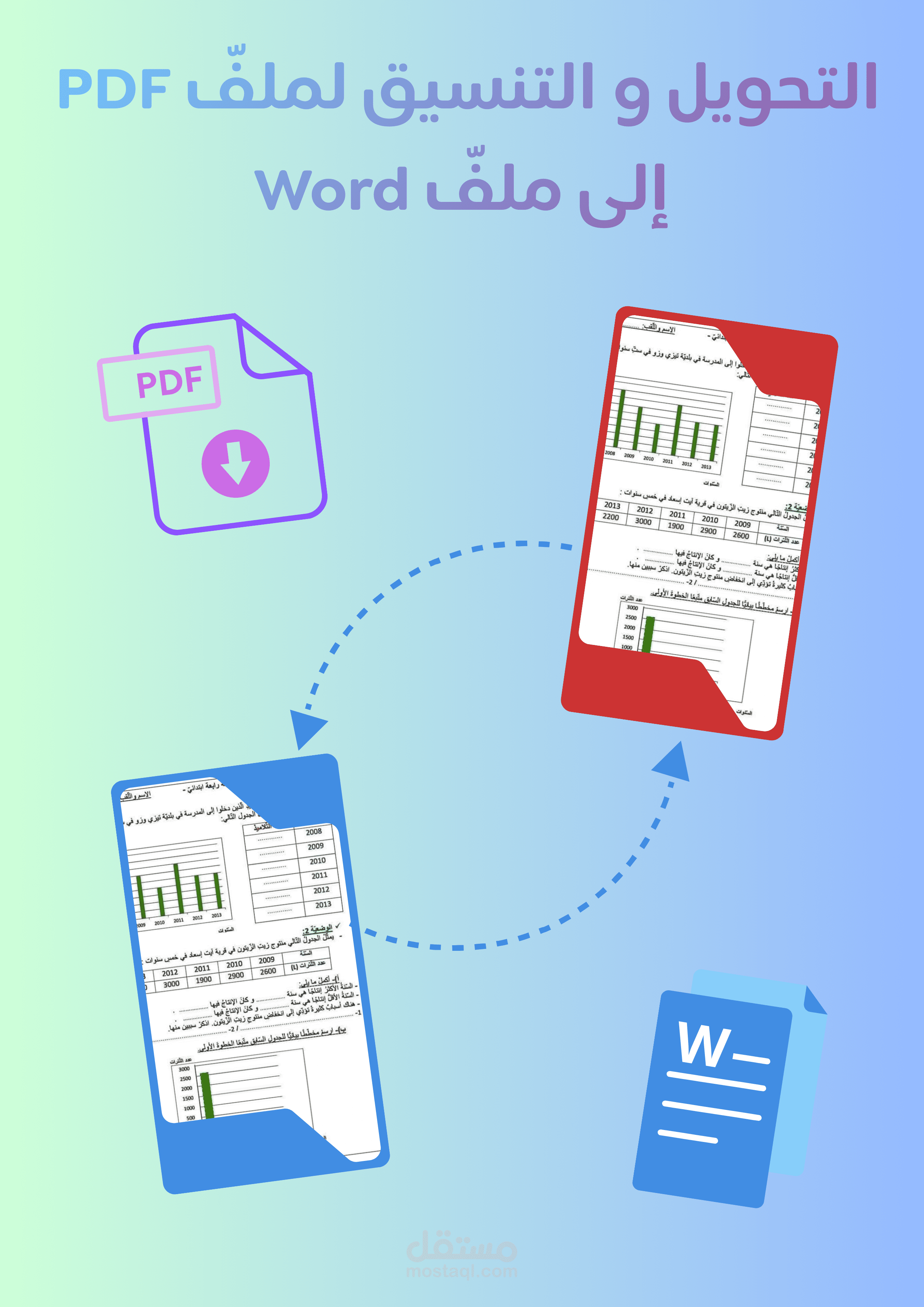 تحويل وتنسيق ملفّ PDF إلى ملفّ Word