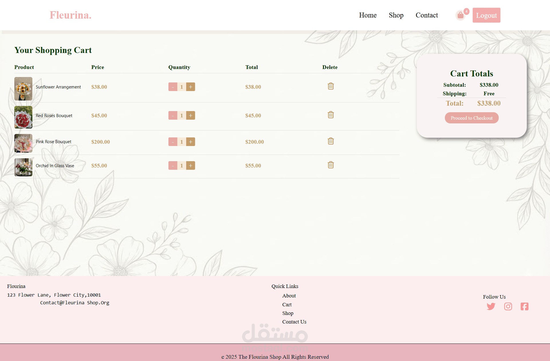Shopping Cart Page - Flower Shop Theme