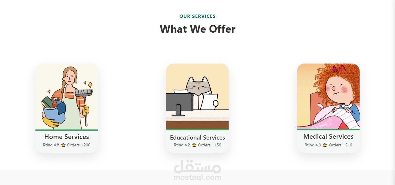 https://github.com/Ayman-Zidan/sa3dny.git