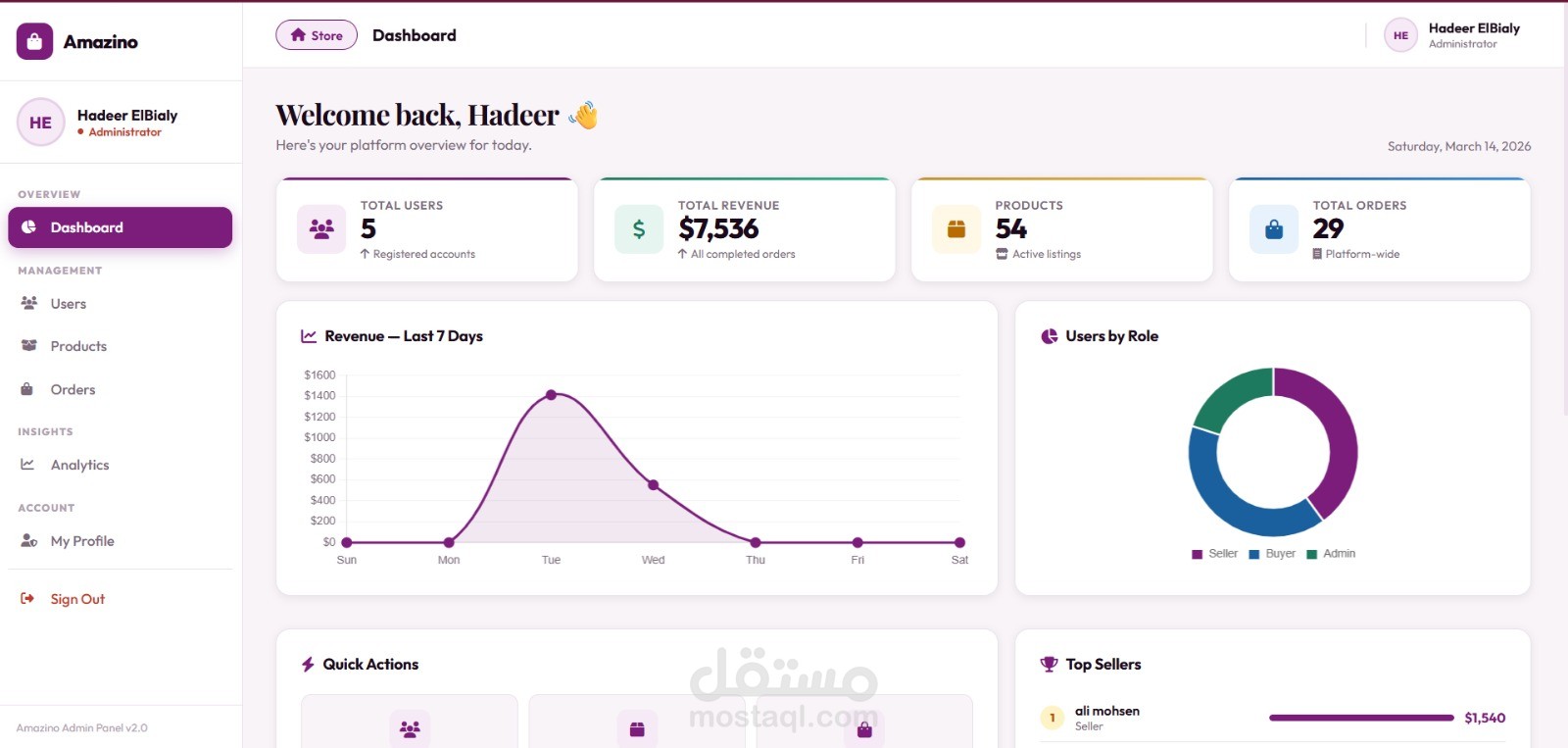 لوحه تحكم احترافيه لاداره المنتجات والمستخدمين (Admin Dashboard)