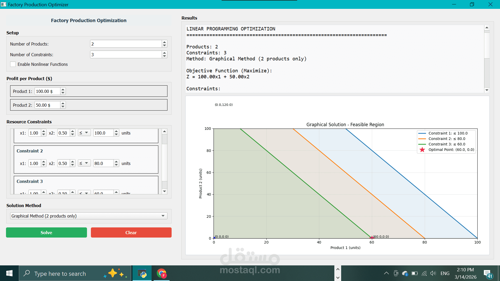 Factory Production Optimization Tool (Linear & Nonlinear Programming)