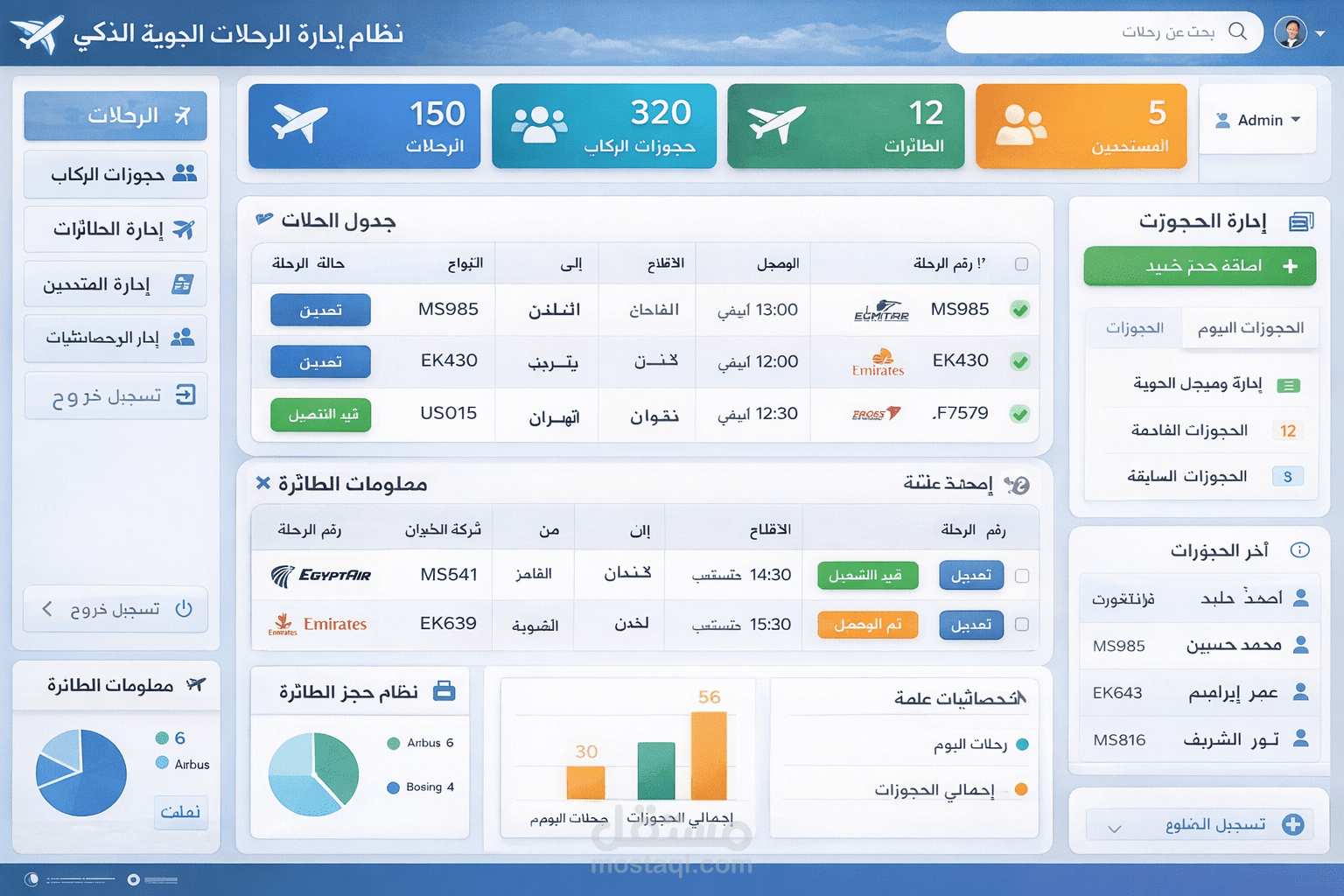 Flight management system
