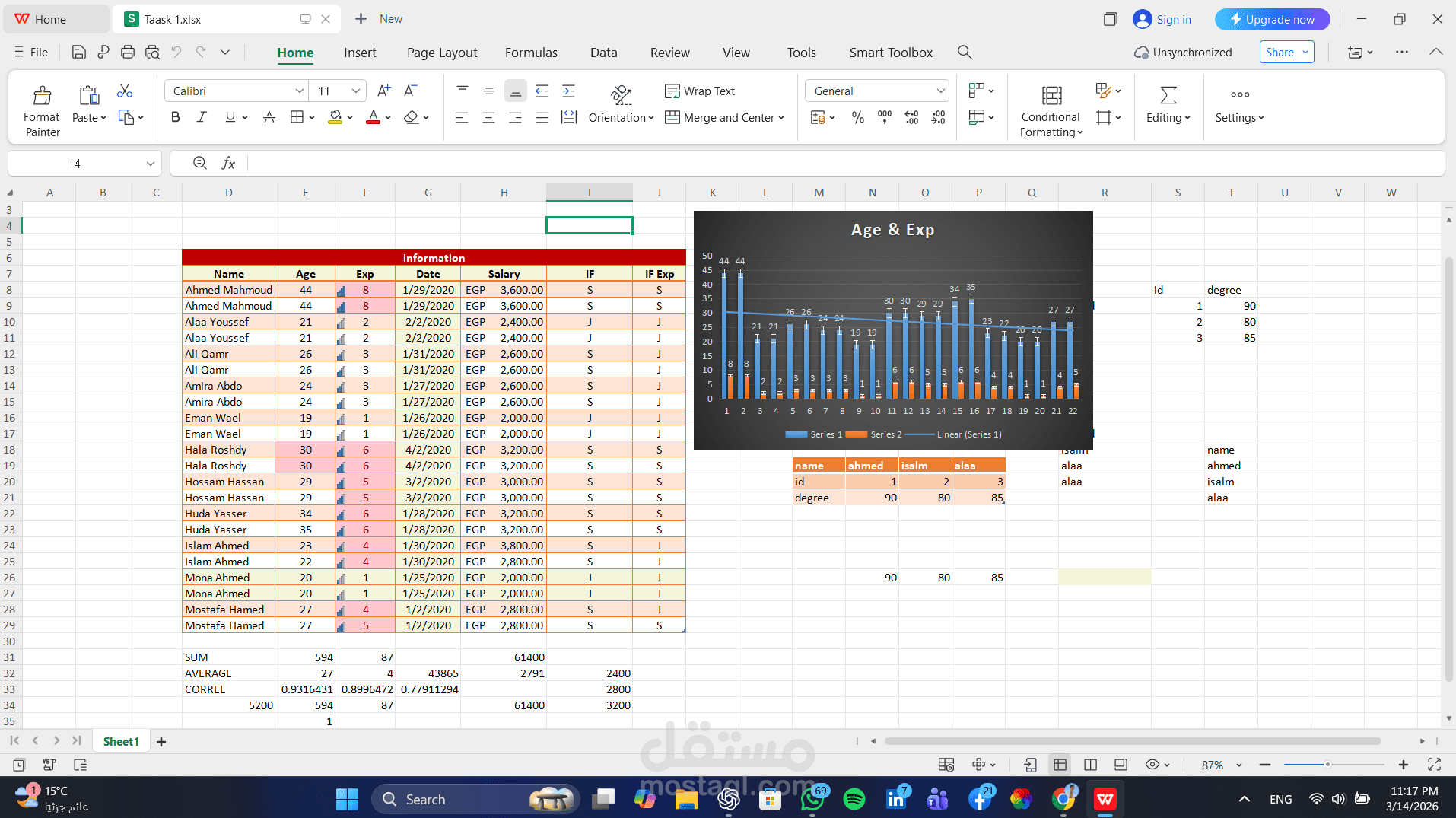 القيام بشرح بعض المعادلات علي برنامج الاكسيل وشرح بعض انواع ال charts