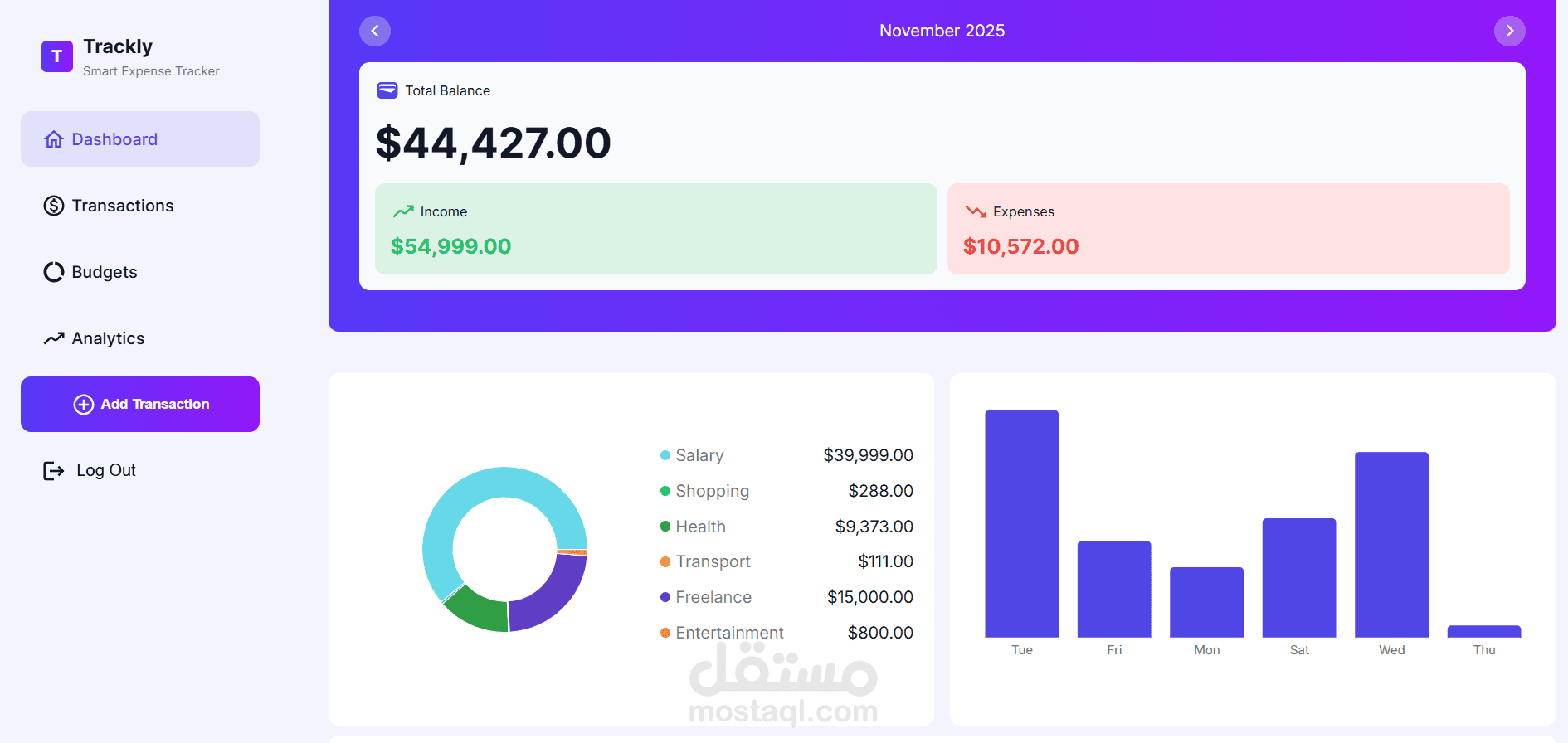Expenses Tracker
