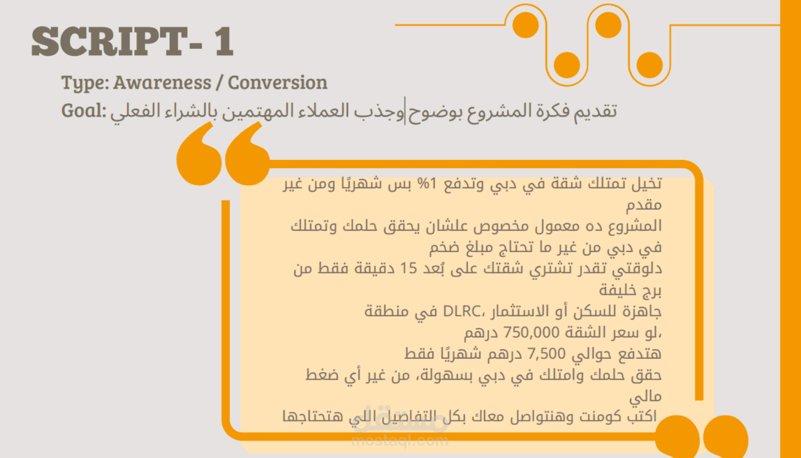 Awareness / Conversion  Content for  300 RealEstate company