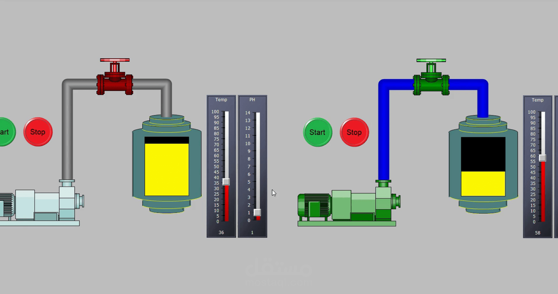 SCADA System – Two Tanks Control