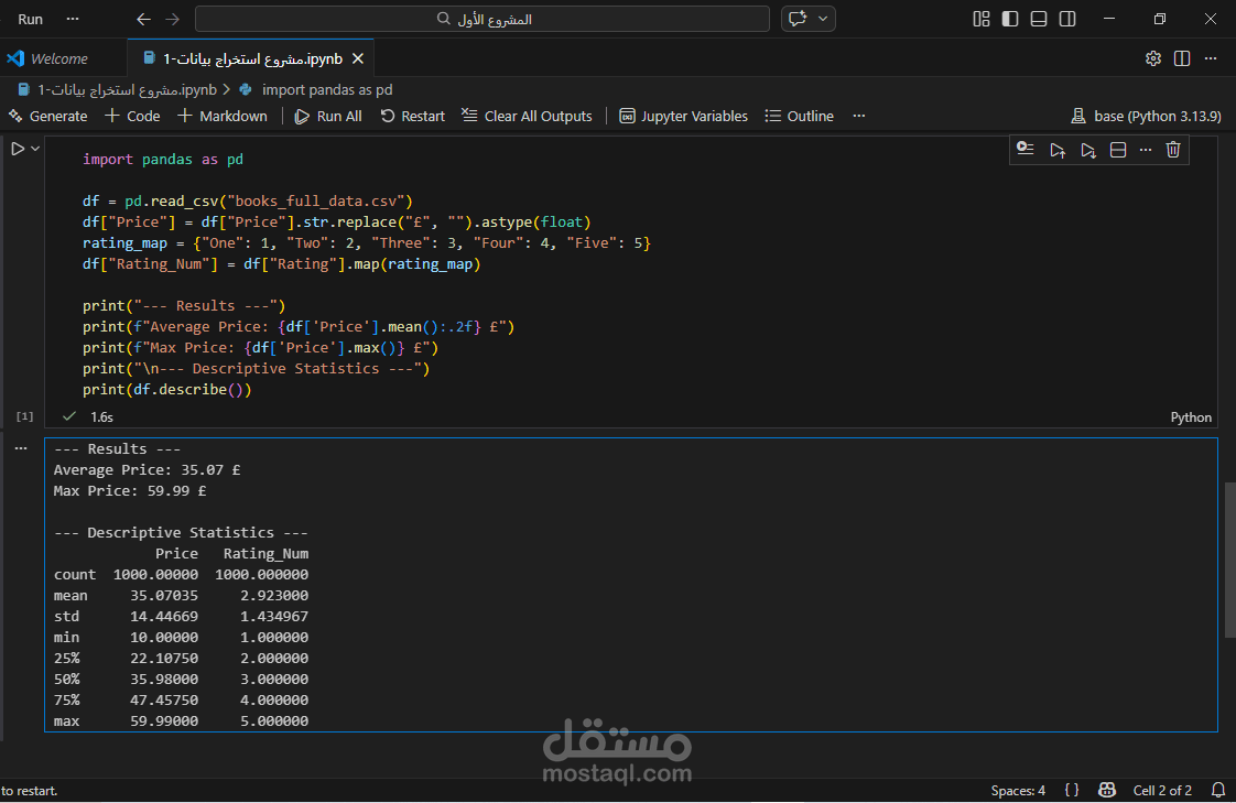 تحليل استكشافي وتحويل بيانات الكتب باستخدام Pandas