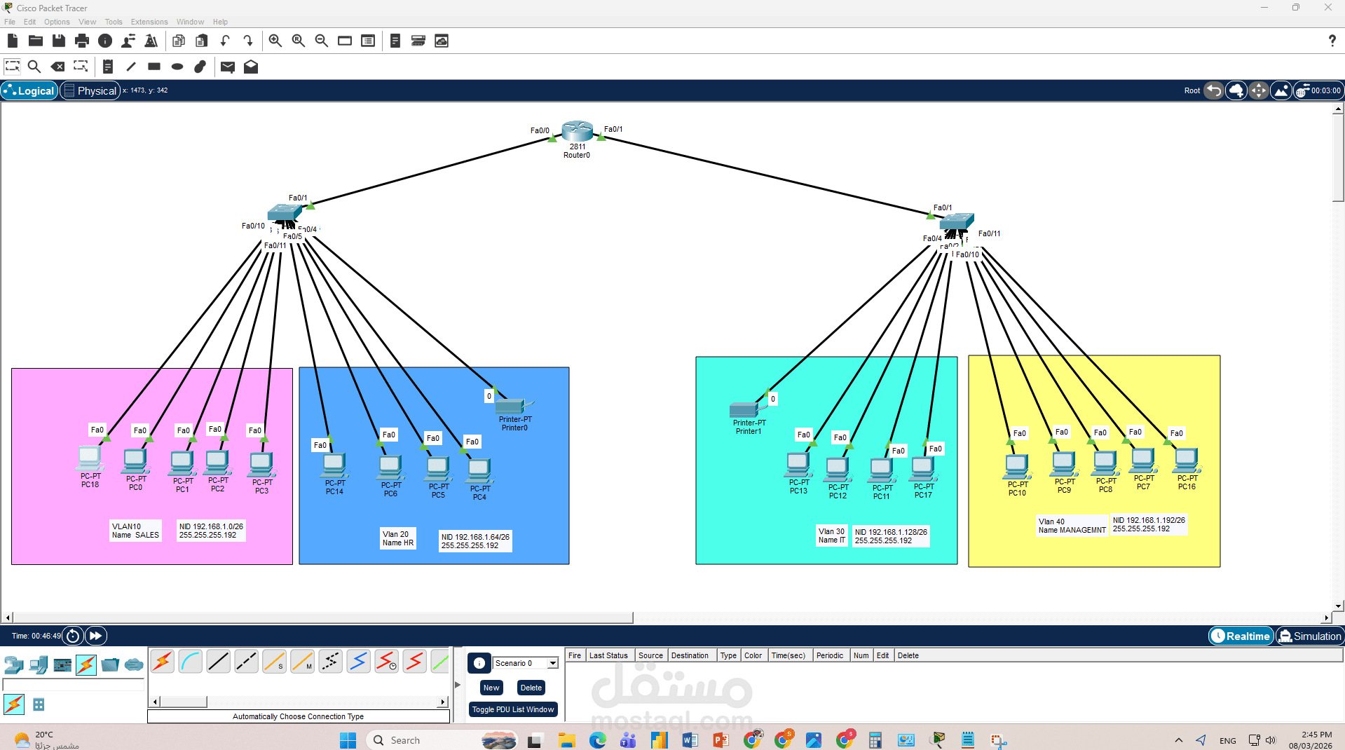 تصميم شبكة مؤسسية مع تقسيم الشبكة إلى أقسام باستخدام الشبكات المحلية الافتراضية