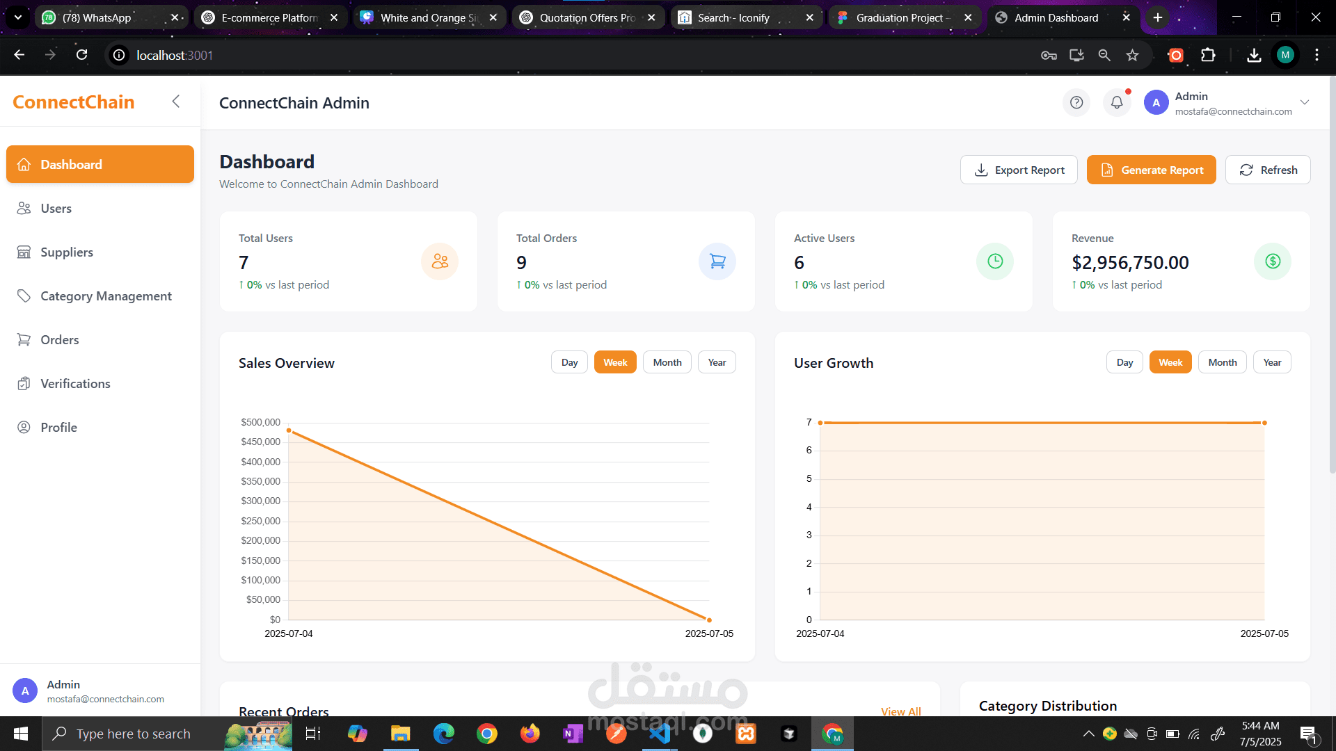 connectChain admin web app