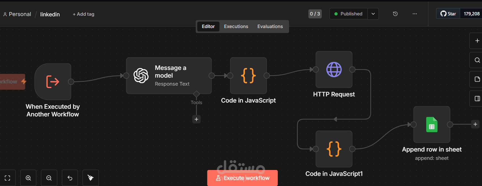 أتمتة استخراج بيانات العملاء المحتملين leads من LinkedIn إلى Google Sheets آلياً