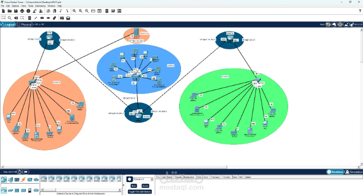 تصميم شبكة متكاملة وربط الفروع (Bridging Networks) بكفاءة وموثوقية عالية.