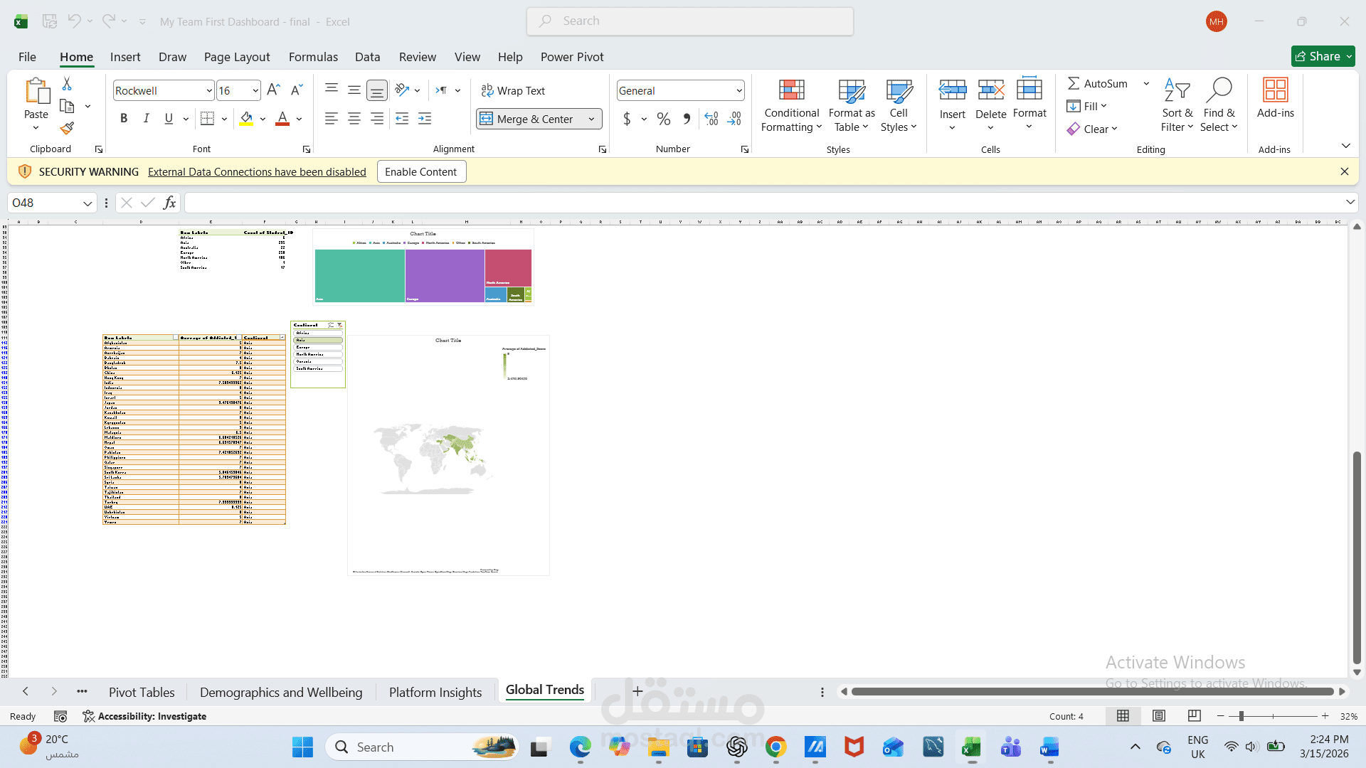 Students social media addiction