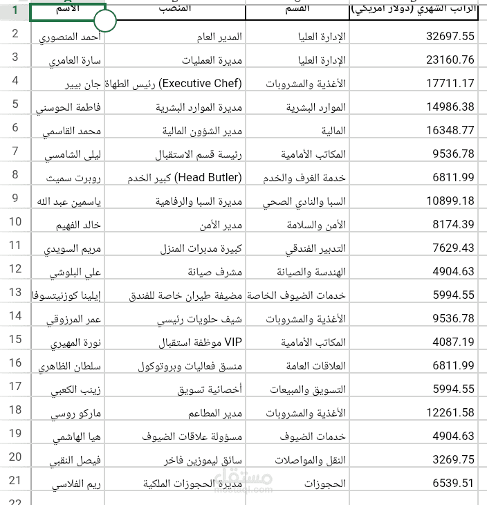 فندق الإمارات 7 نجوم