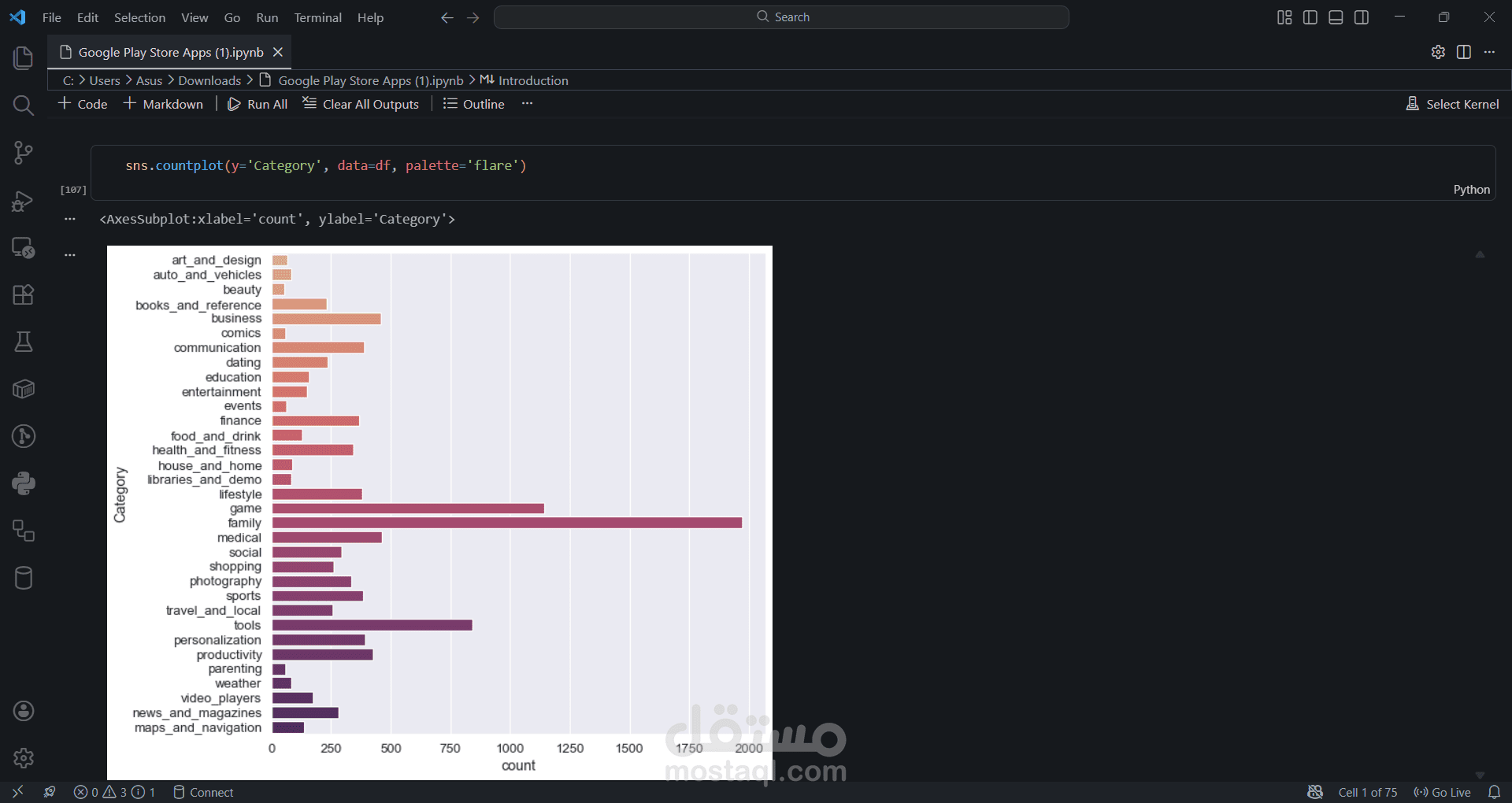 تحليل بيانات تطبيقات Google Play باستخدام Python