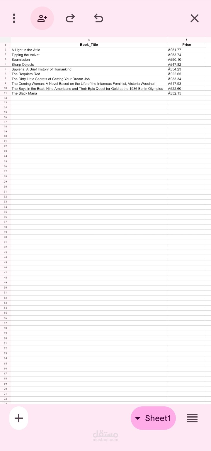 Professional Web Scraper for E-commerce Data Extraction