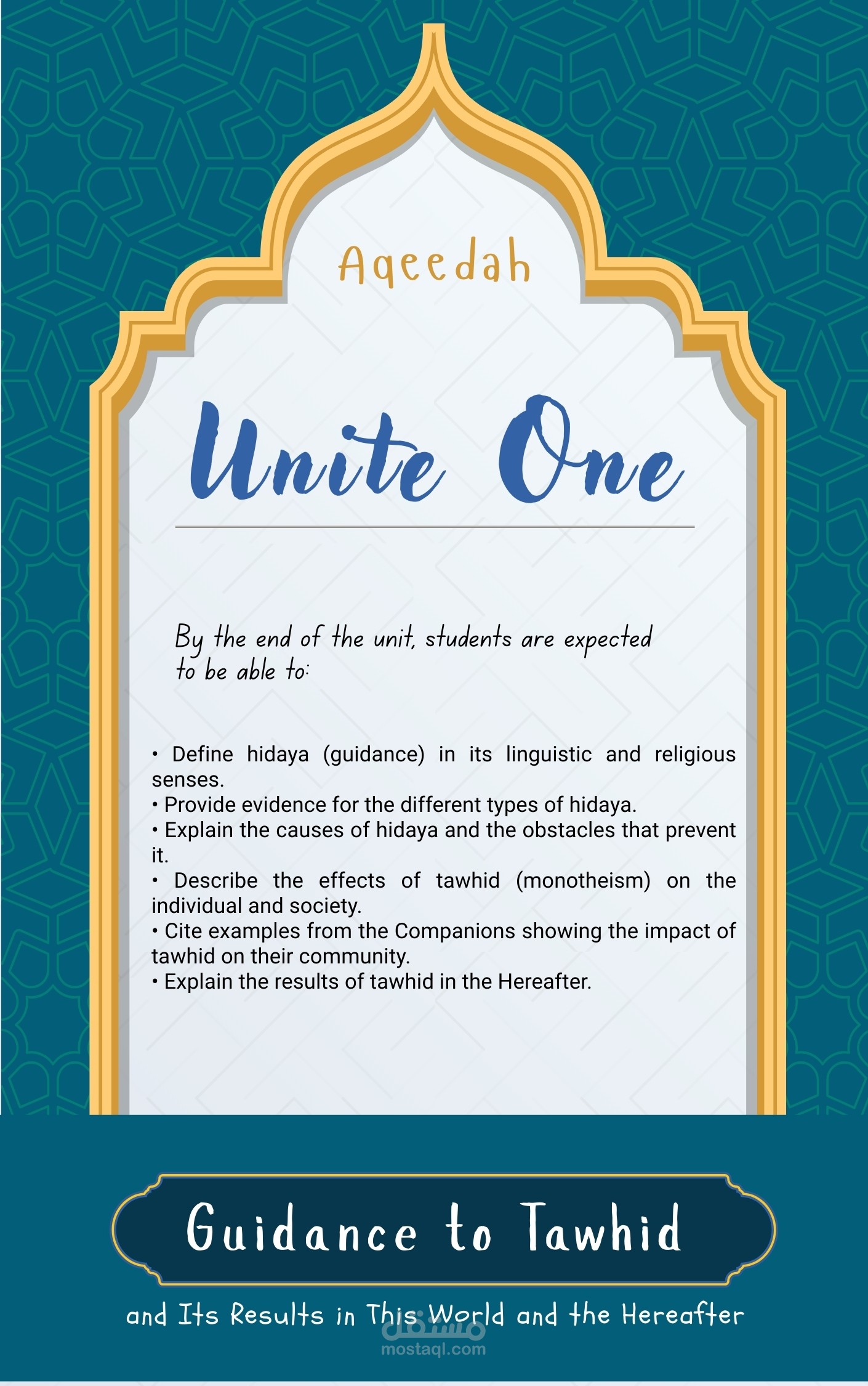 تنسيق كتاب باستخدام canva