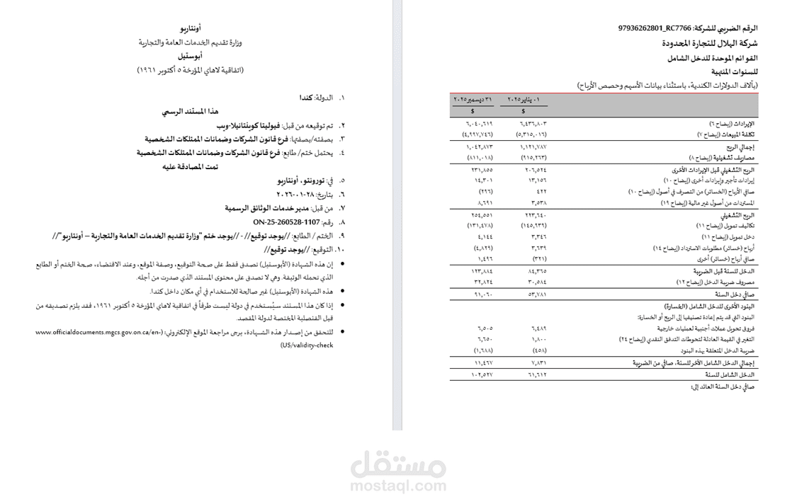 شركة الهلال للتجارة المحدودة - القوائم المالية الموحدة