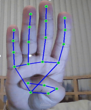 Real-Time Hand Sign Detection and Translation Using Deep Learning and Webcam Integration*