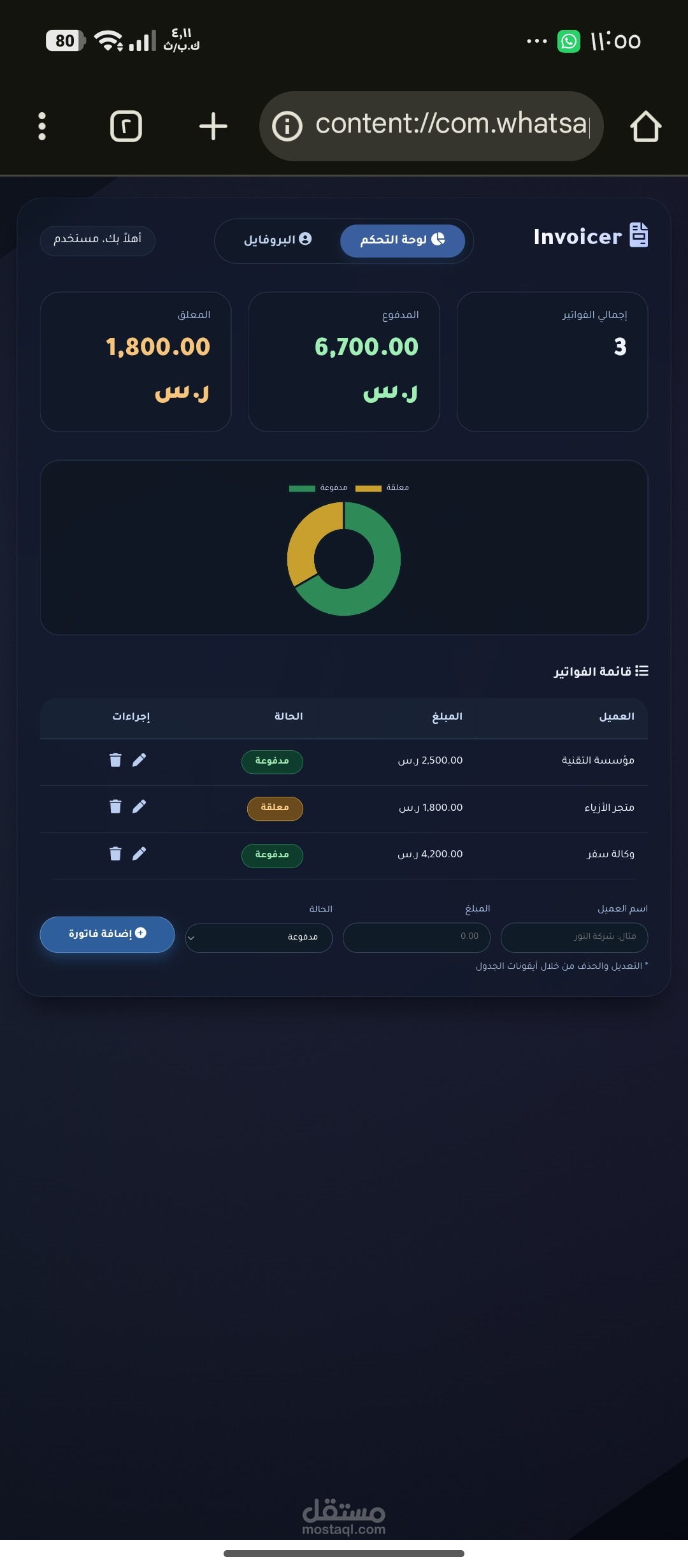 لوحة ادارة نفقات