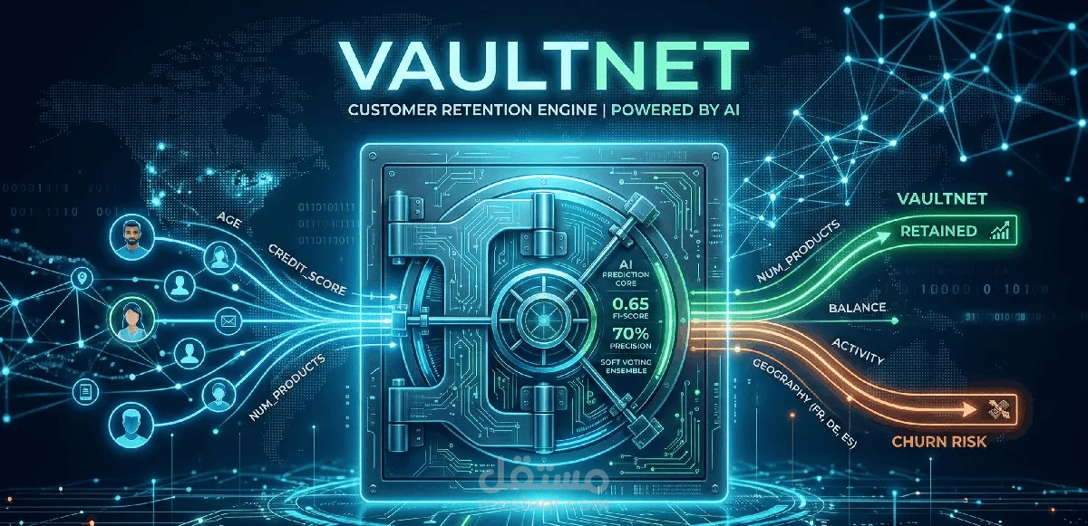 نظام ذكي للتنبؤ بتسرب عملاء البنوك والاحتفاظ بهم (Vault Net)