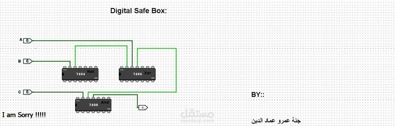 الخزنة الرقمية باستخدام البوابات المنطقية
