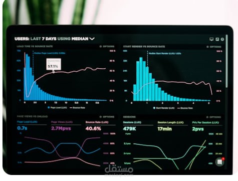 ️ توقع درجة الحرارة - 24 ساعة (القاهرة تقريبًا)