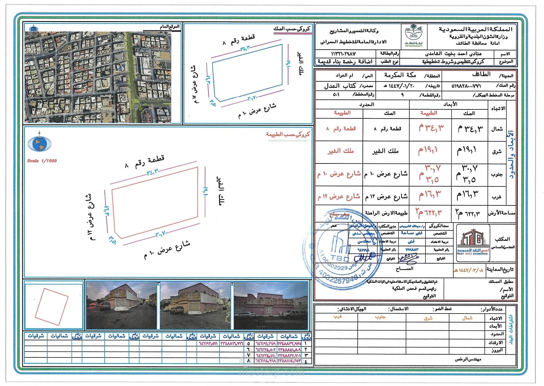 اضافة الرخص القديمة للنظام وتعديل المكونات واصدار رخص البناء الجديدة